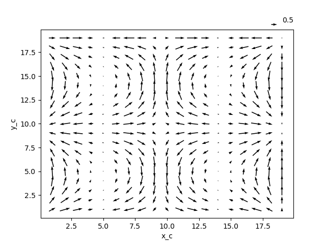 _images/example_vector_field.png